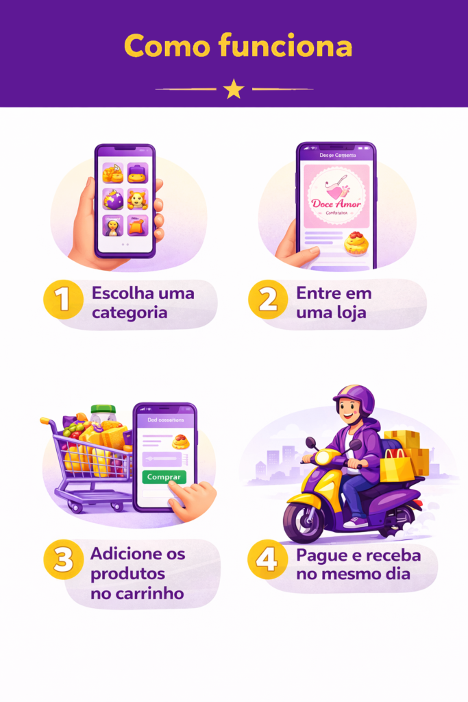 chatgpt image 3 de fev. de 2026, 00 26 33